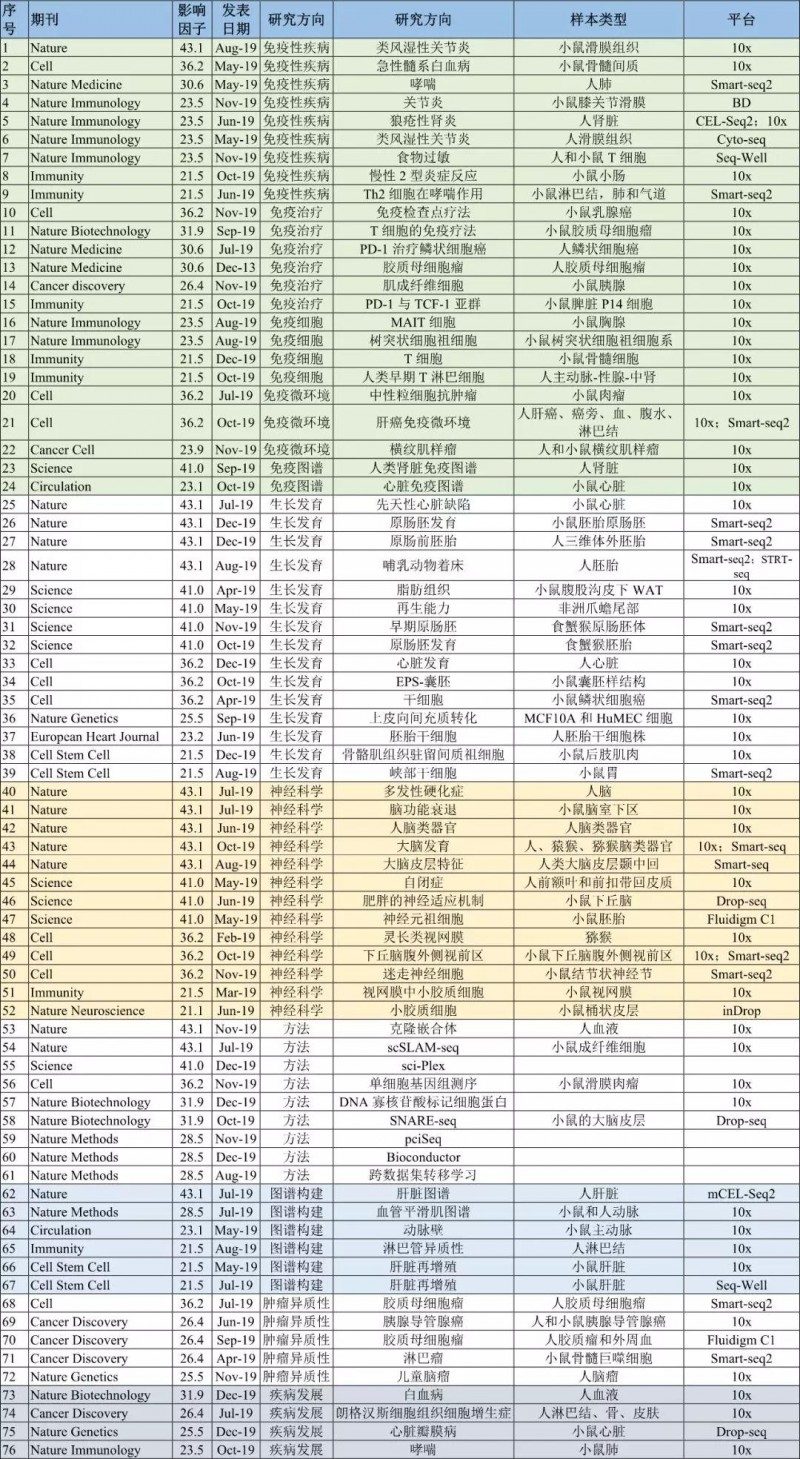  微信图片_20191231130439