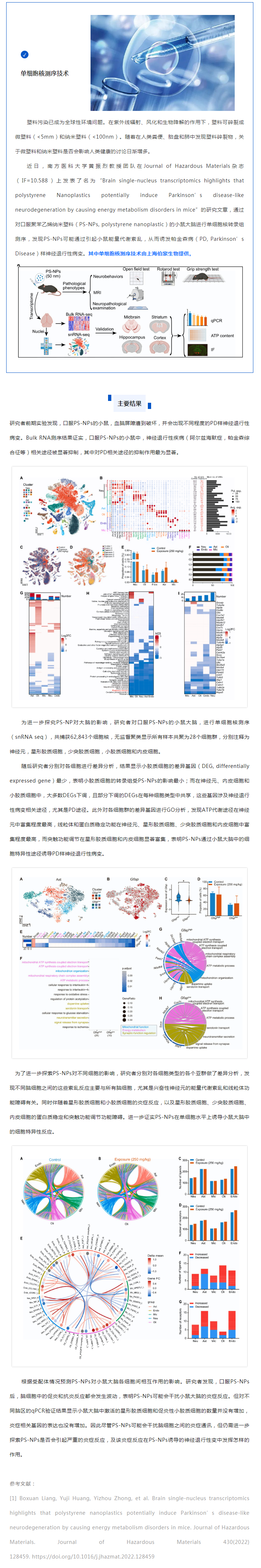 项目文章_凯发k8国际单细胞核测序助力发现纳米塑料诱发帕金森样神经退行性病变