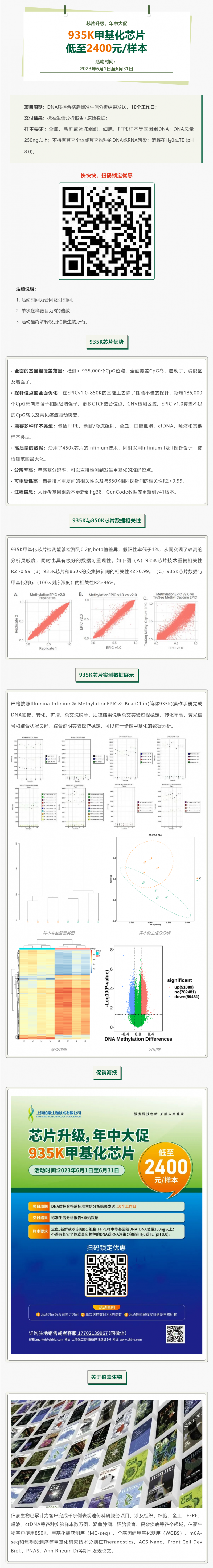 钜惠来袭 _ 935K 甲基化芯片，低至 2400 元_样本副本