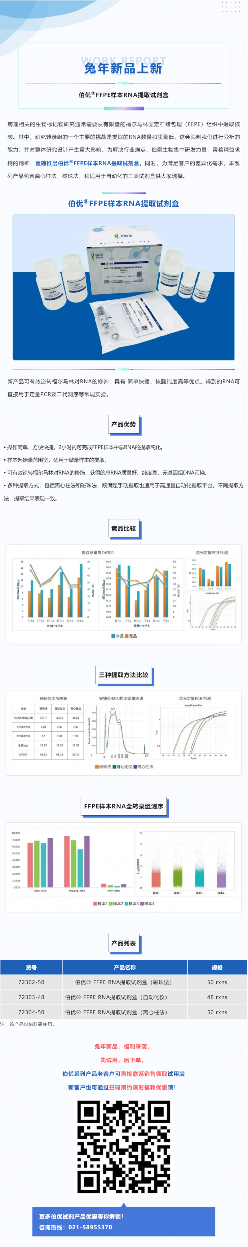 新品发布 | 伯优 FFPE 样本 RNA 提取试剂盒