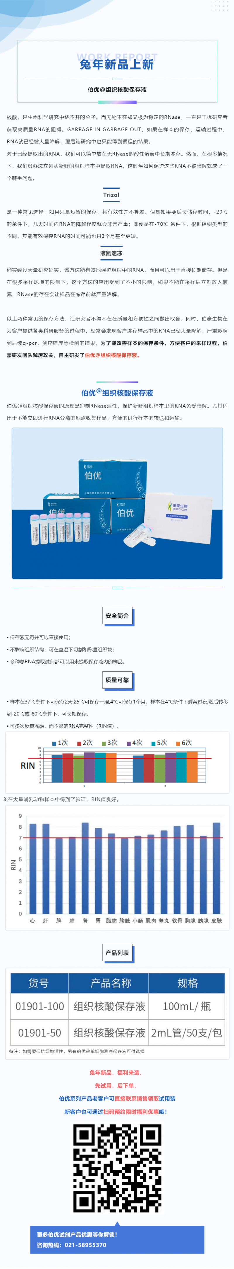 2023-7-18 组织核酸保存液_掌握核酸保存技巧，避免样本信息丢失副本