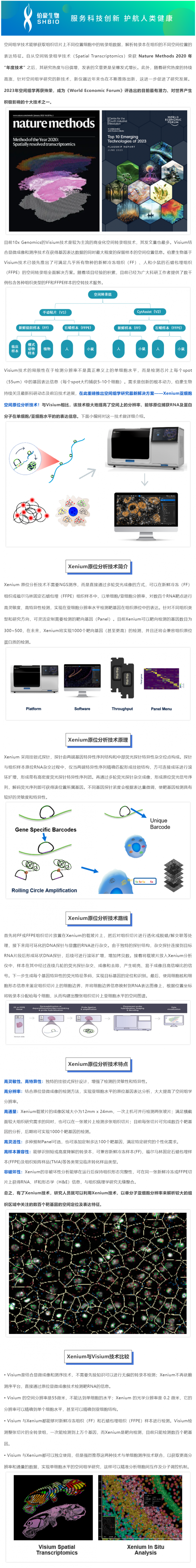 2023-07-12 2023 年空间组学技术再获殊荣，凯发k8国际再添空间组学研究利器——Xenium 亚细胞空间原位分析技术！