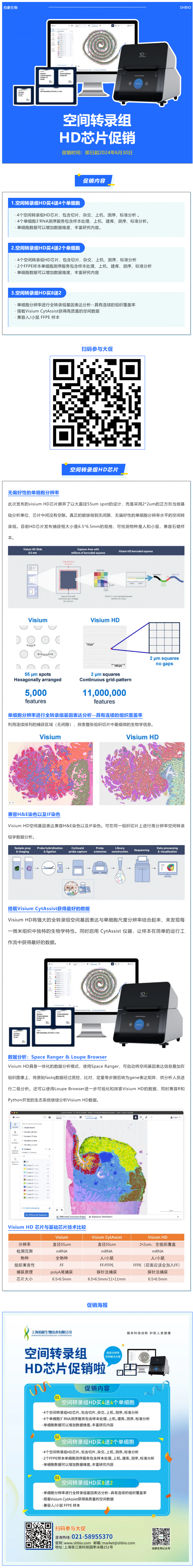 买即送_空间转录组 HD 芯片大促来啦！