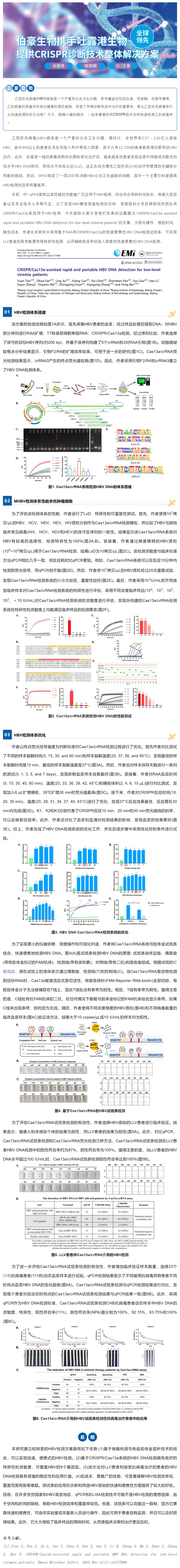 CRISPR 智库 _ CRISPR_Cas13a 系统检测 HBV，用更快速更便捷的检测方案应对公共卫生