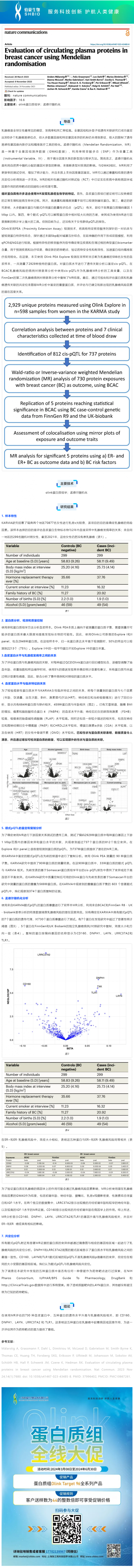 文献解读 _ 孟德尔随机化方法评估乳腺癌患者的血浆循环蛋白