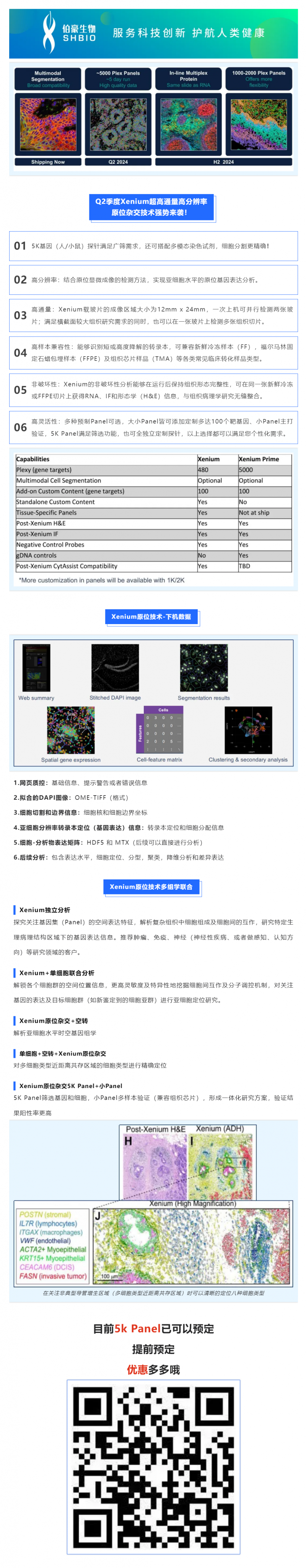 Xenium 亚细胞空间原位分析技术 5K Panel 上线啦！