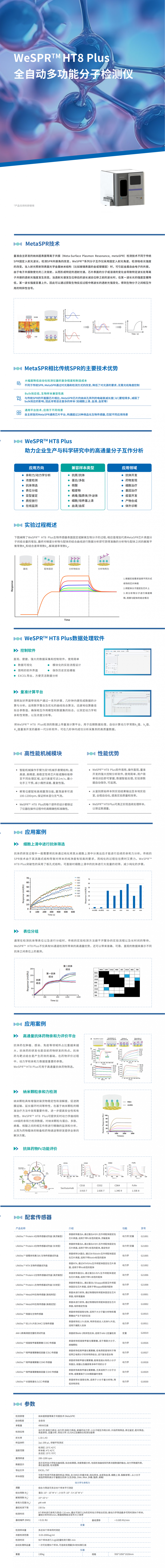 WeSPR HT8 Plus 全自动多功能分子检测仪