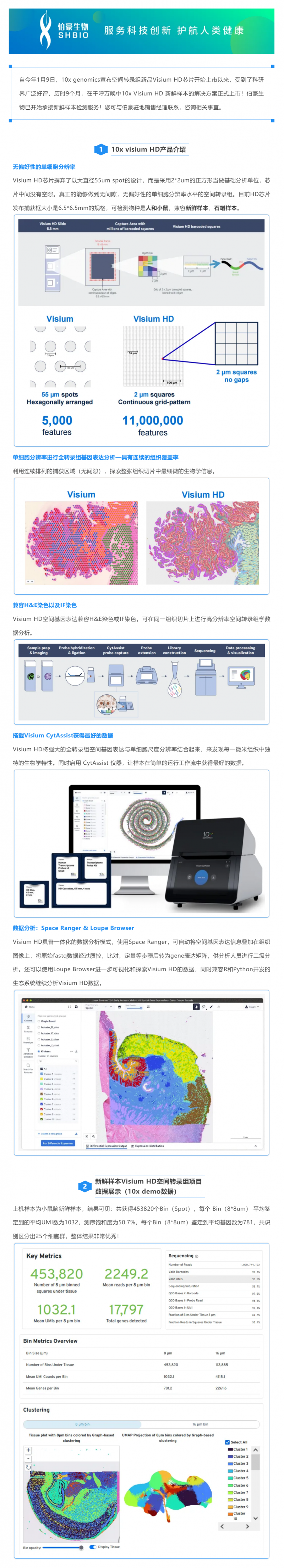 重磅更新！10x Visium HD 空间转录组新鲜样本解决方案正式上线啦！