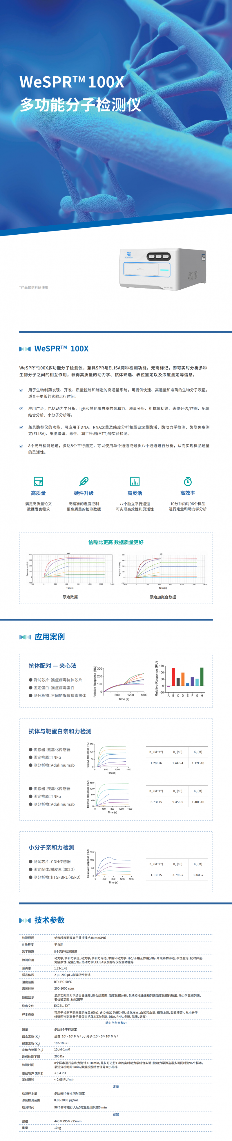 J10032-B-C WeSPR 100X 多功能分子检测仪