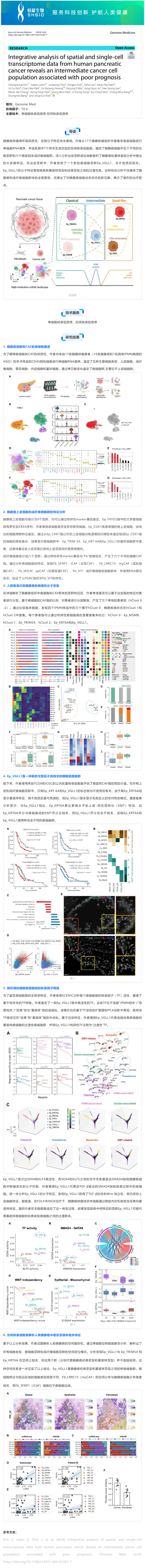 文献解读 _ 单细胞空间转录组联合分析揭示了与胰腺癌预后不良相关的中间态癌细胞群