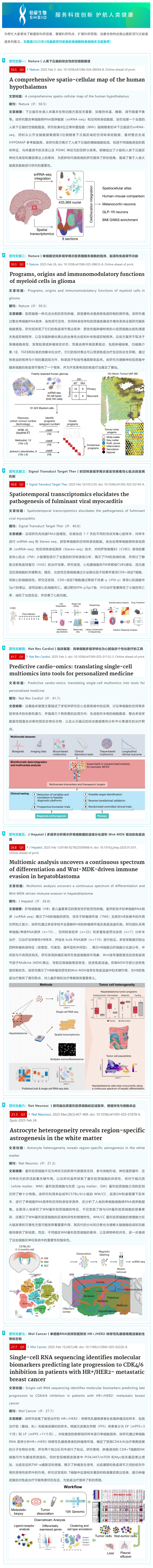 2025 顶刊文献速递_单细胞转录组系列（2 月）