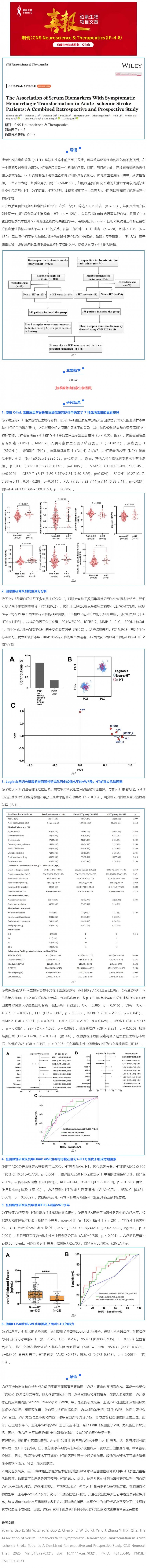 13Olink 项目文章 _ 血清生物标志物与急性缺血性中风患者症状性出血性转化的关系：一项回顾性与前瞻性
