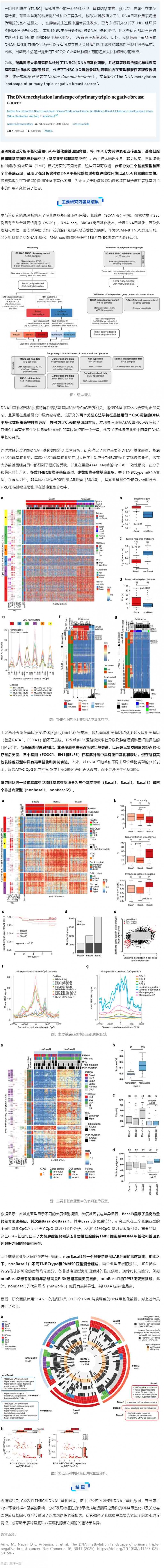 Nat Commun _ 瑞典科研家绘制“乳腺癌之王”DNA 甲基化图谱，揭示两种表观遗传亚型